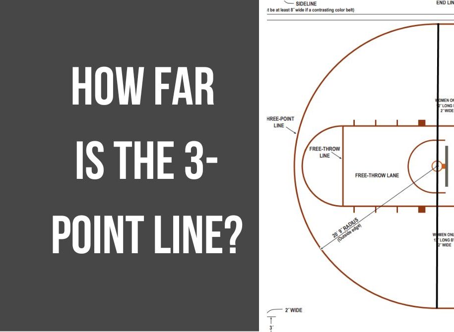 How Far is the 3-Point Line