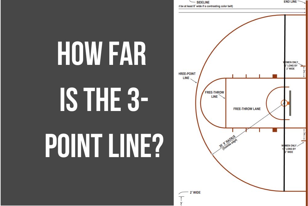 How Far is the 3-Point Line? Comprehensive Guide in 2023