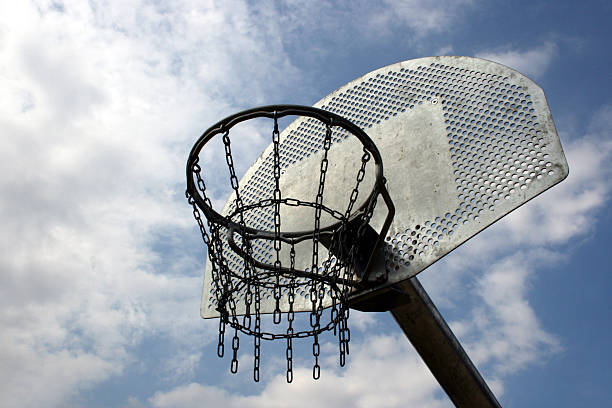 Why a Metal Chain Basketball Net for Outdoor Hoops