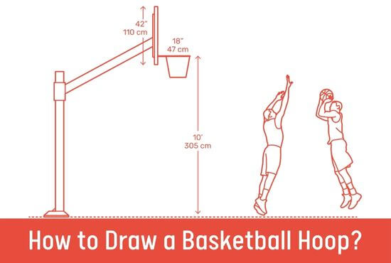 How to Draw a Basketball Hoop?