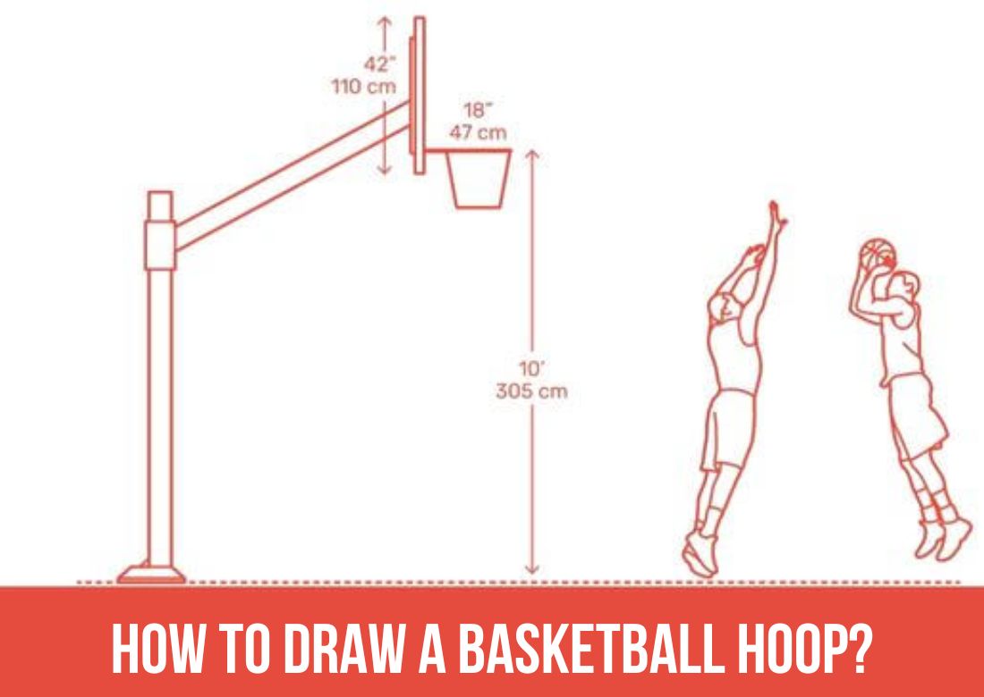 How to Draw a Basketball Hoop? Step-by-Step Guide