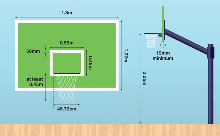 Regulation Height of a Basketball Hoop 